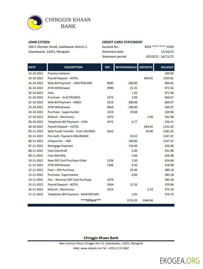 Banque Chinggis Khaan de Mongolie